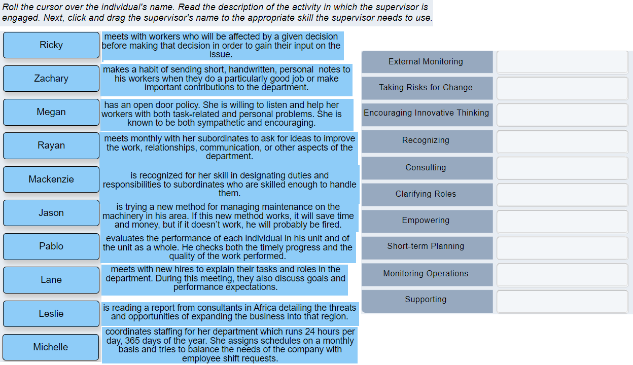 Roll the cursor over the individual's name. Read