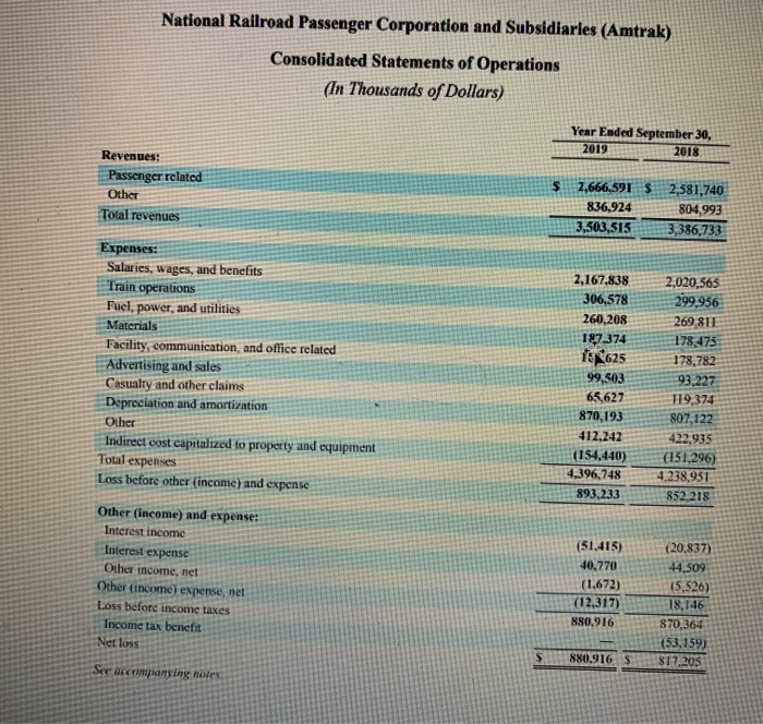 Rall efficiency analysis case study: 1. See the