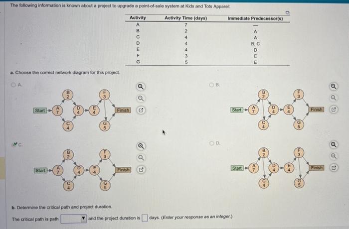1. Critical path: A? C? D? E? G 2. Project
