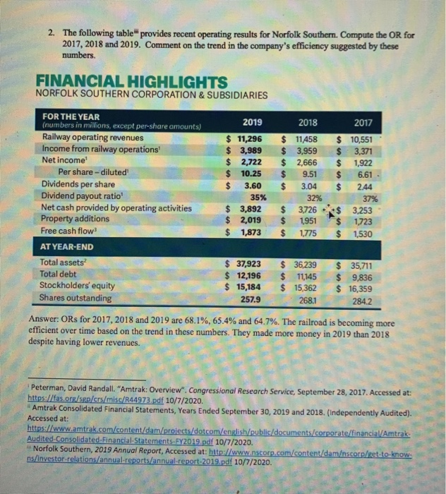 Rall efficiency analysis case study: 1. See the