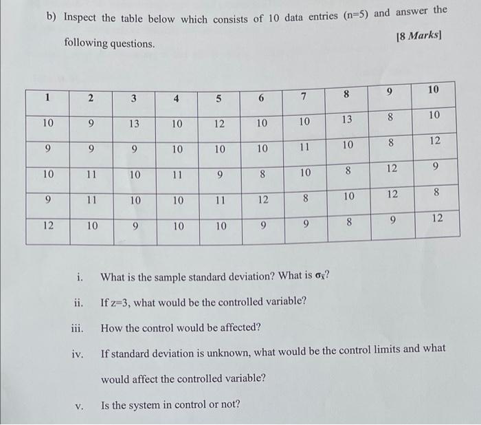 solve this correctly! b) Inspect the table below