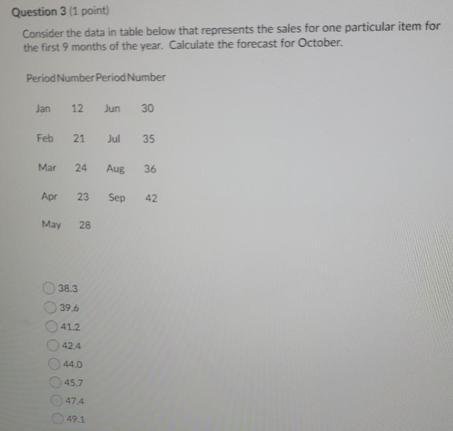 Question 3 (1 point) Consider the data in table