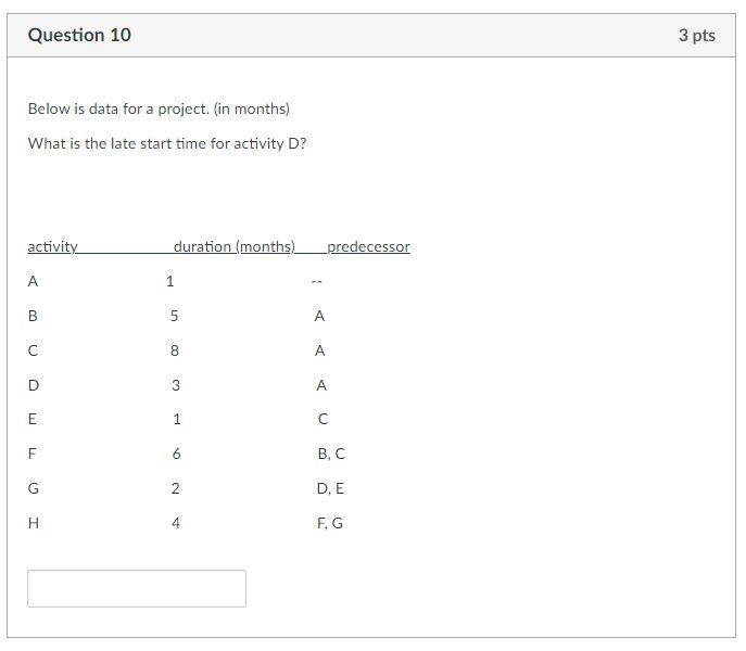 Question 10 3 pts Below is data for a project.