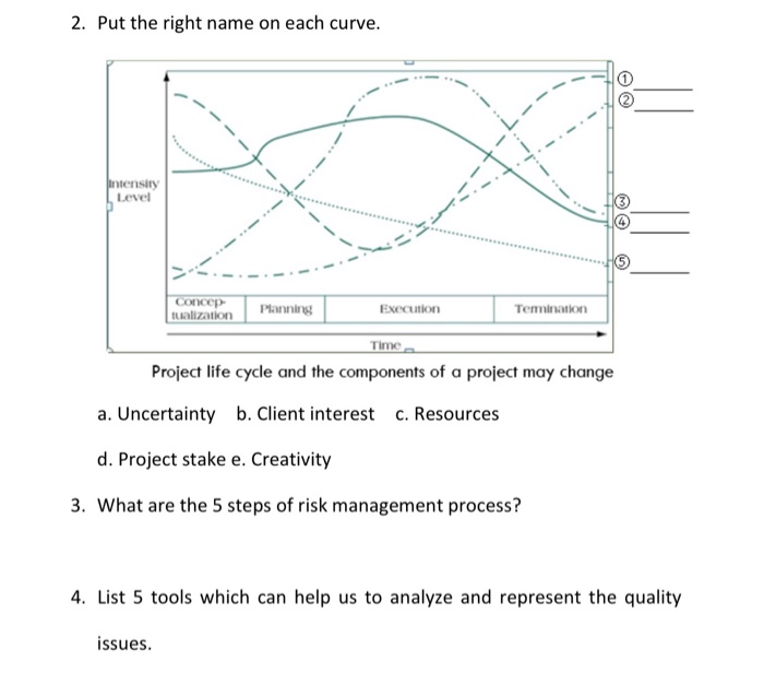 Part 4 Case study (10*2-20) 1. Using the