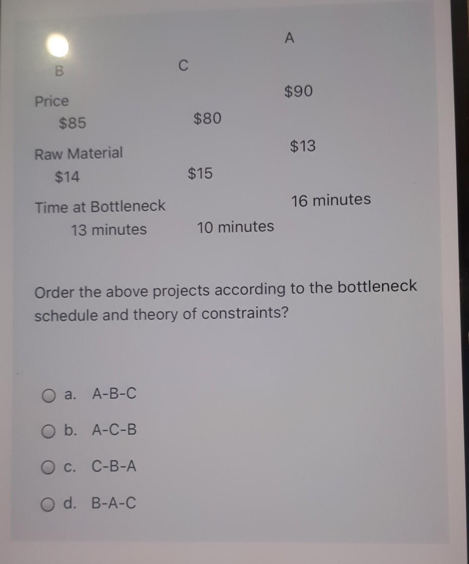A B $90 Price $85 $80 $13 Raw Material $14 $15 16