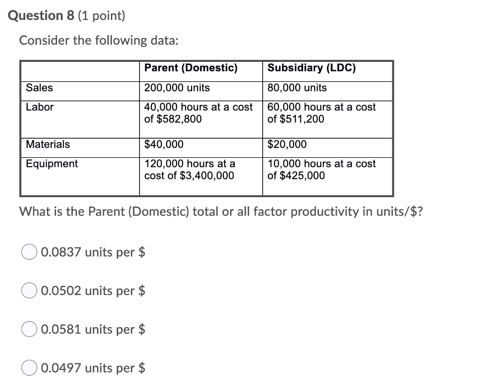 Question 7 (1 point) Based on the same