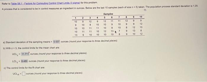 Refer to Toble.S6.1 - Factors for Computing
