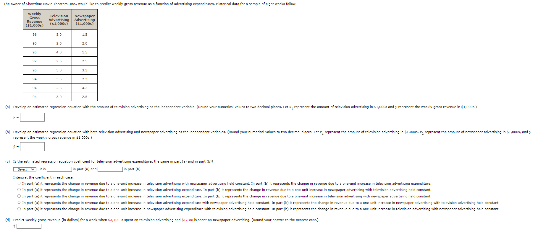 The owner of Showtime Movie Theaters, Inc., would