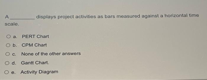 A scale displays project activities as bars