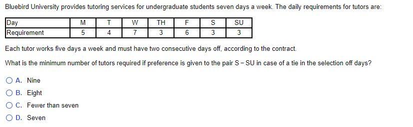Bluebird University provides tutoring services