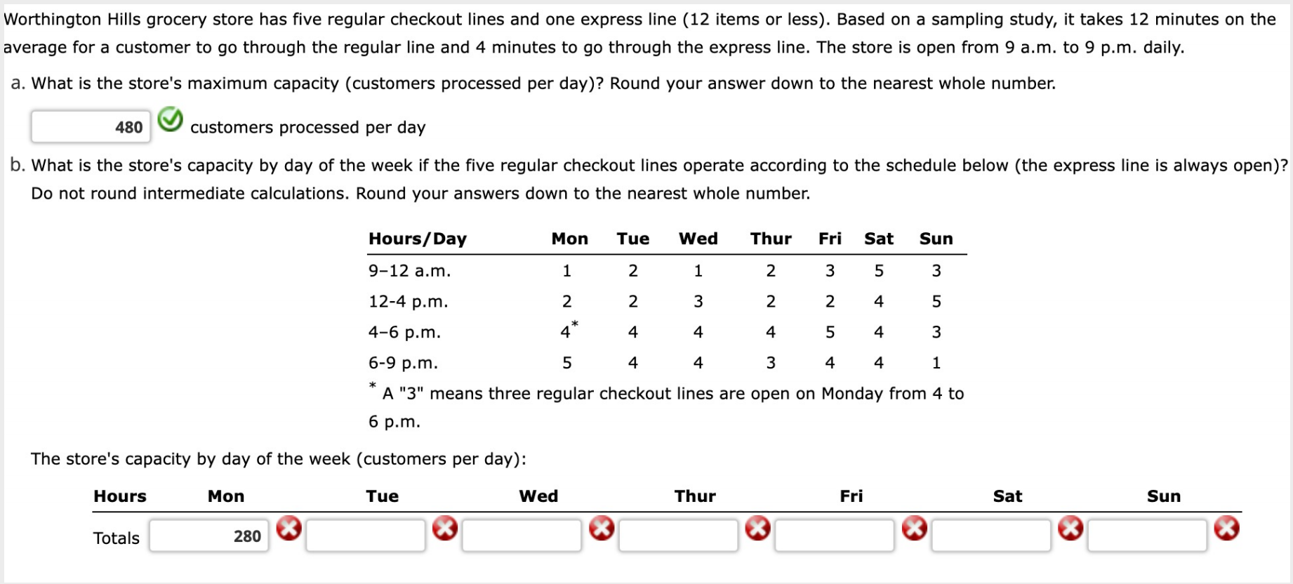 Northington Hills grocery store has five regular