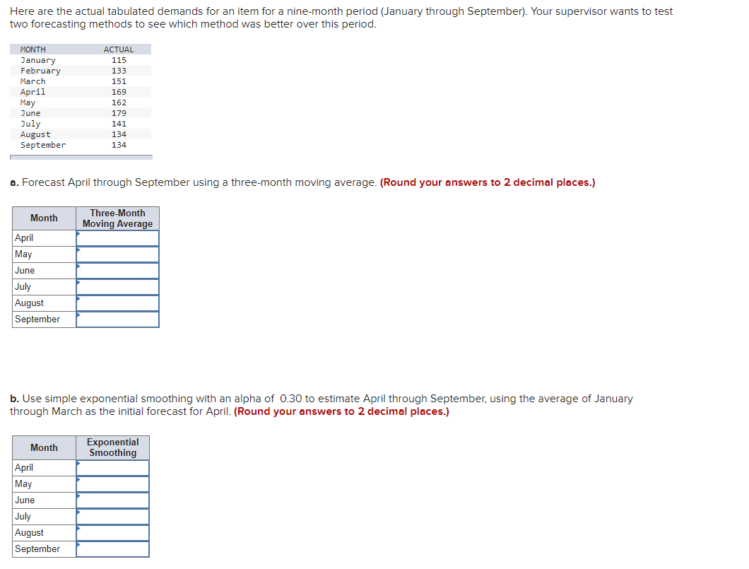 Calculate MAD for each method. (Round your