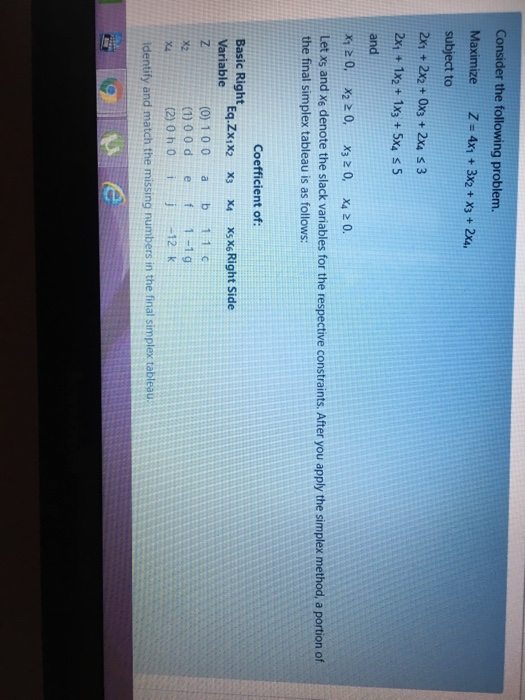 Consider the following problem. Maximize Z = 4x4