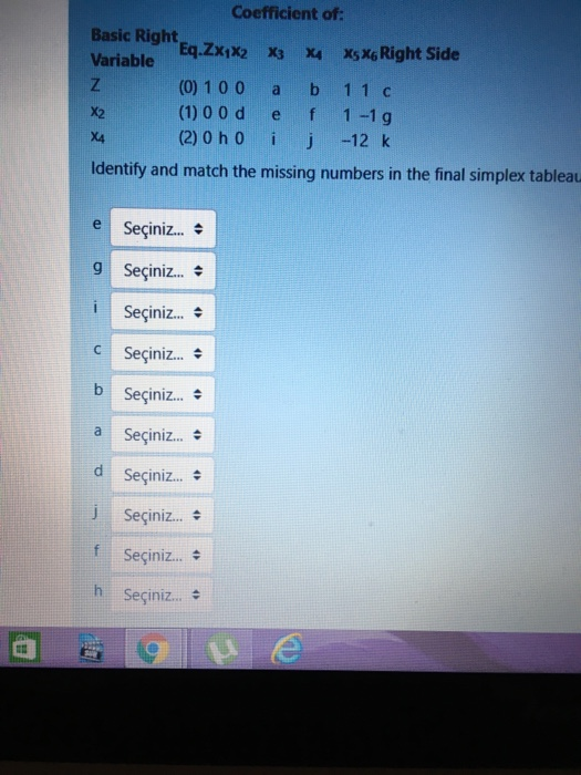 Consider the following problem. Maximize Z = 4x4