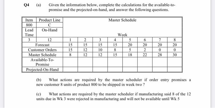 Q4 (a) Given the information below, complete the
