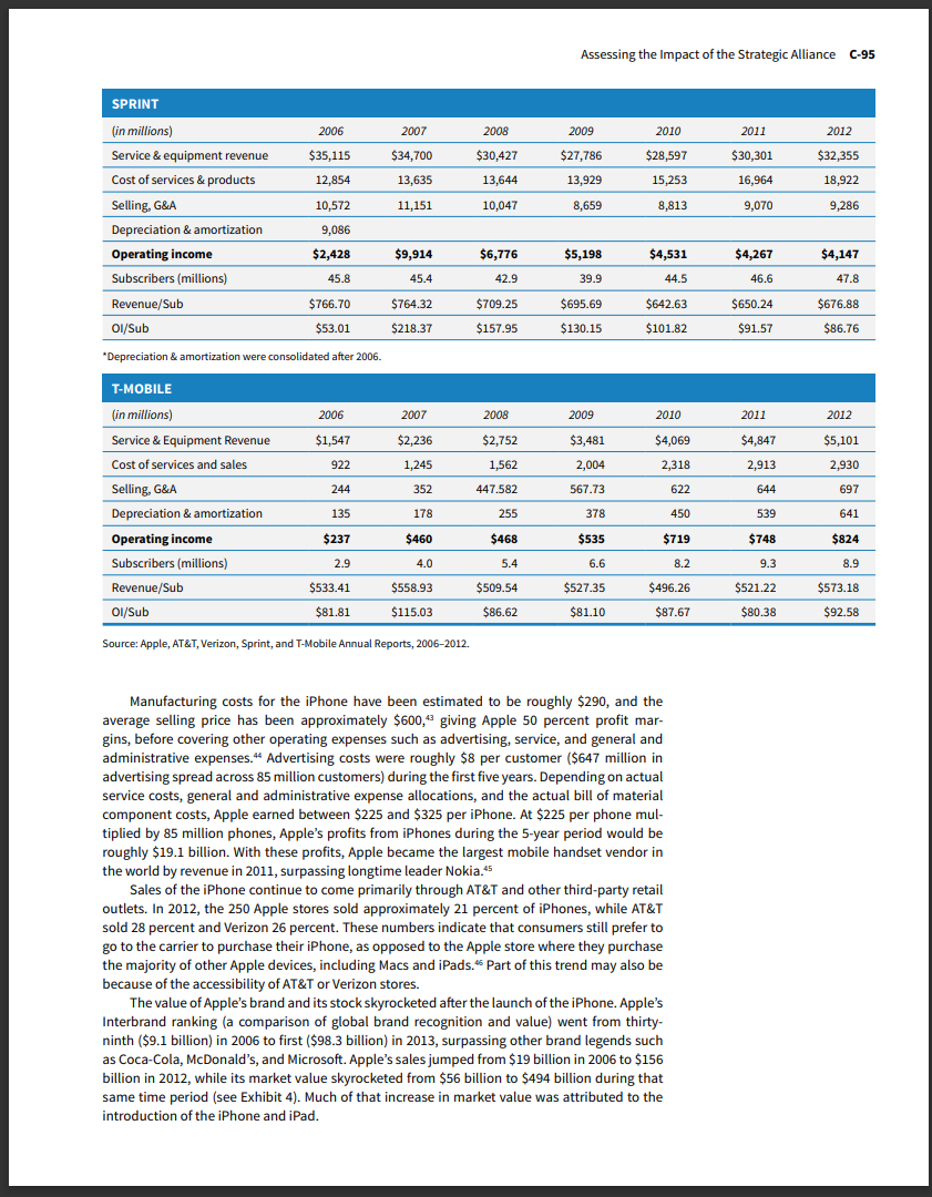 Hello, this is an academic assignment. Answer the