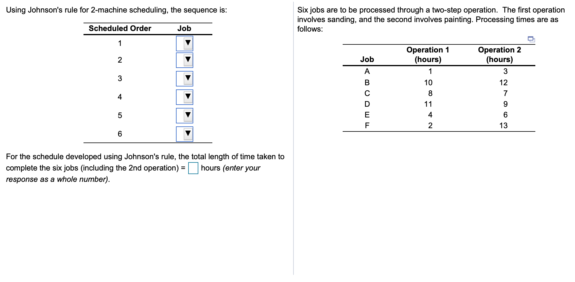 Using Johnson's rule for 2-machine scheduling,