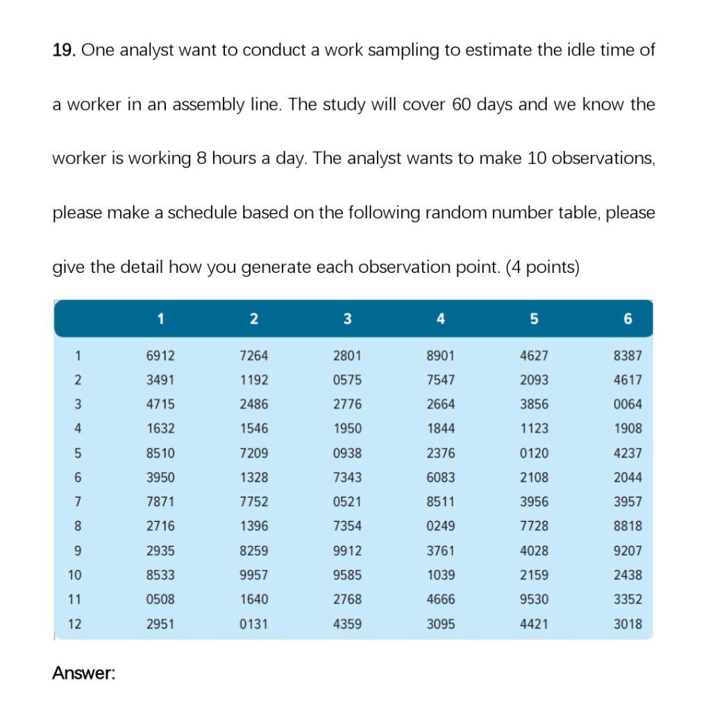 Please don't repost another answer. I have