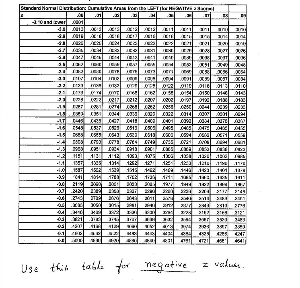 Problem 1 (This is based on Week 1 videos) The