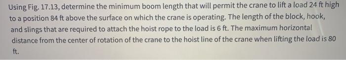 Using Fig. 17.13, determine the minimum boom
