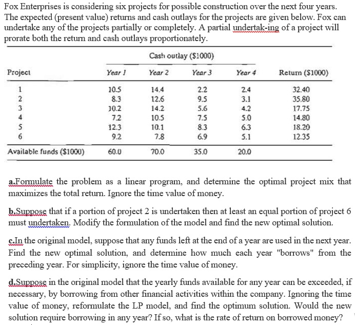 Fox Enterprises is considering six projects for