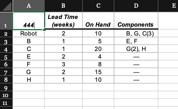 I have also attached the Excel file B C D E 1