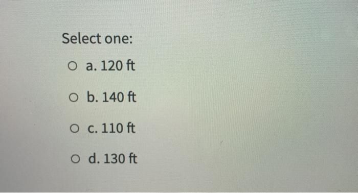 Using Fig. 17.13, determine the minimum boom