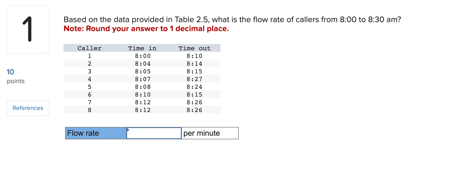 Based on the data provided in Table 2.5, what is