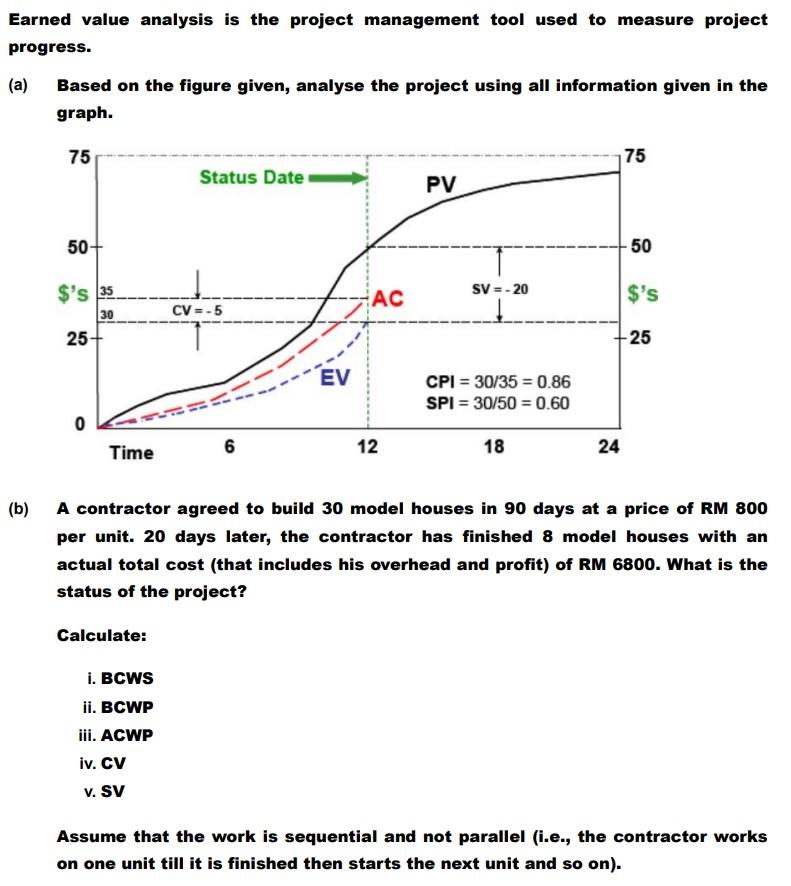 Earned value analysis is the project management
