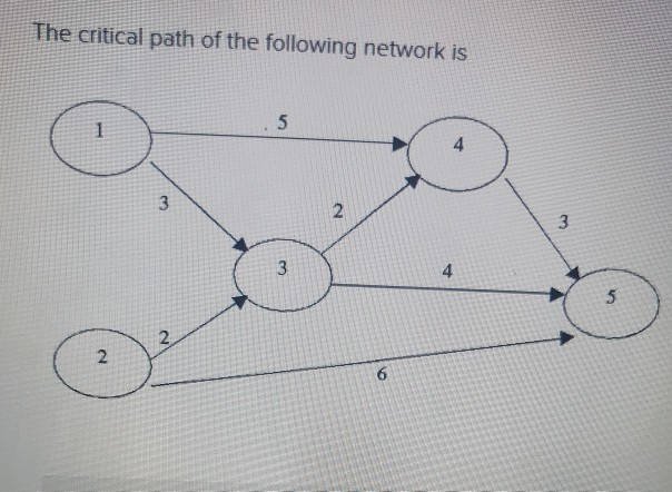 I need help with this two questions The critical