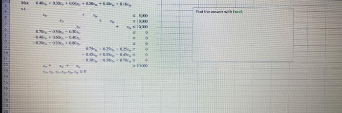 Max E. 0.406, +0.30 +0.0 +0.50 +040 + 0 161 Find