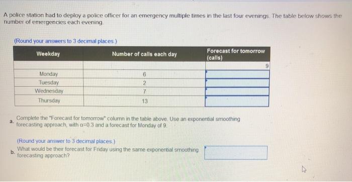 A police station had to deploy a police officer