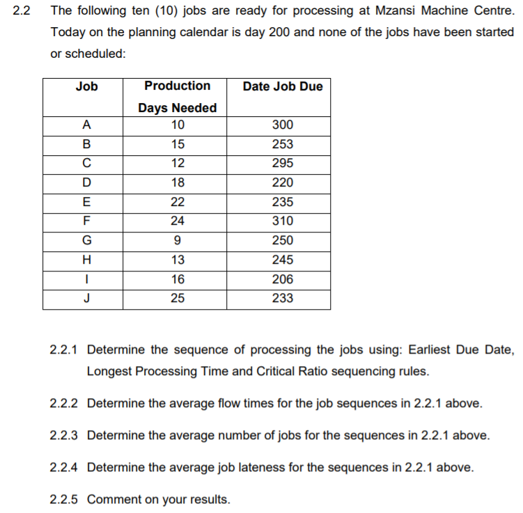 2.2 The following ten (10) jobs are ready for
