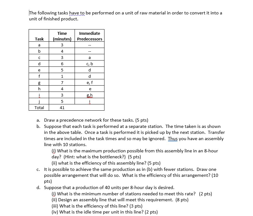 Please answer PART D ONLY. Preferably no hand