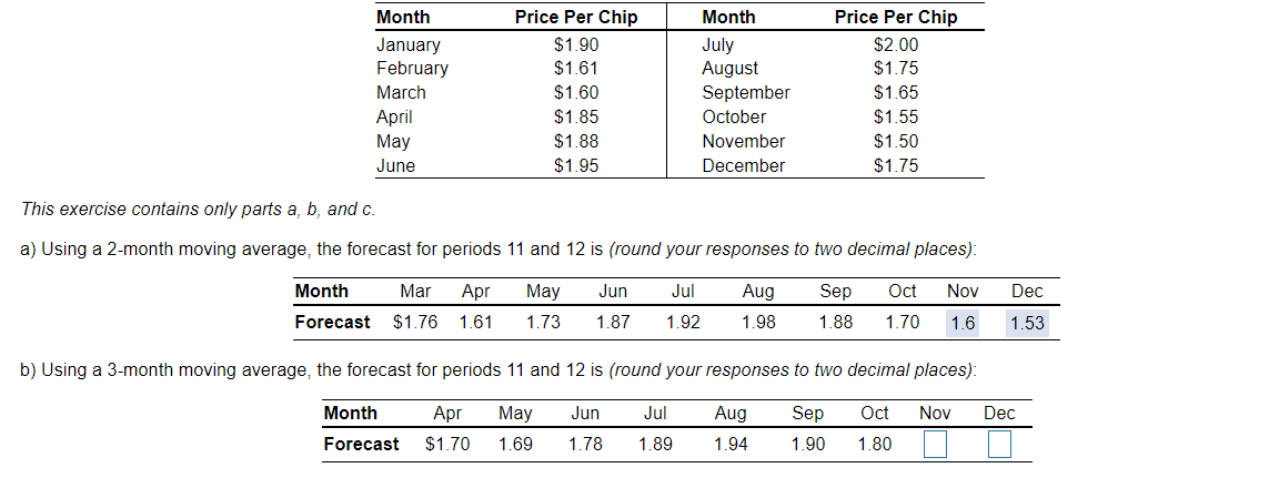 Month Month July January February March April May