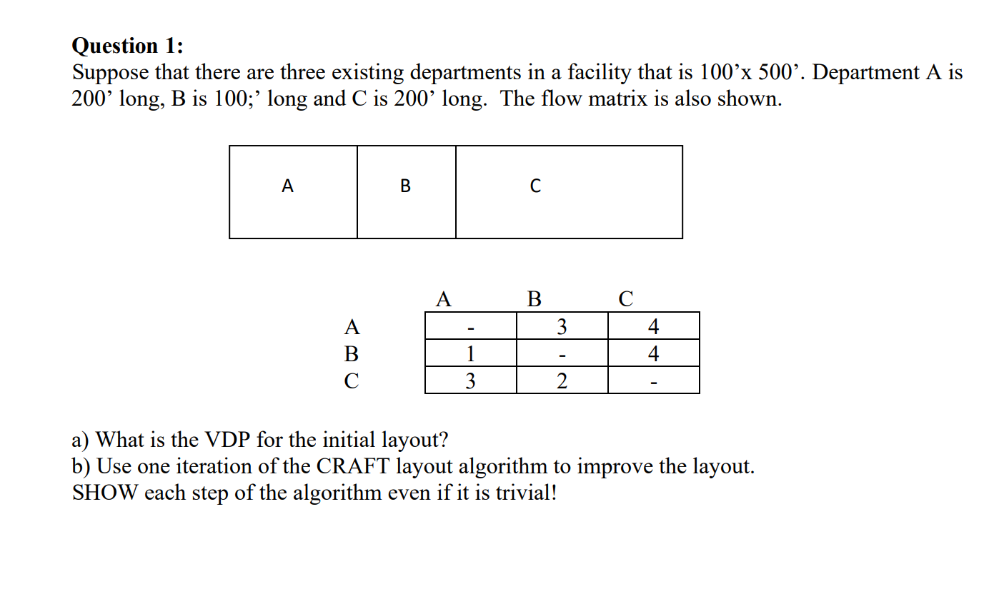 Question 1: Suppose that there are three existing