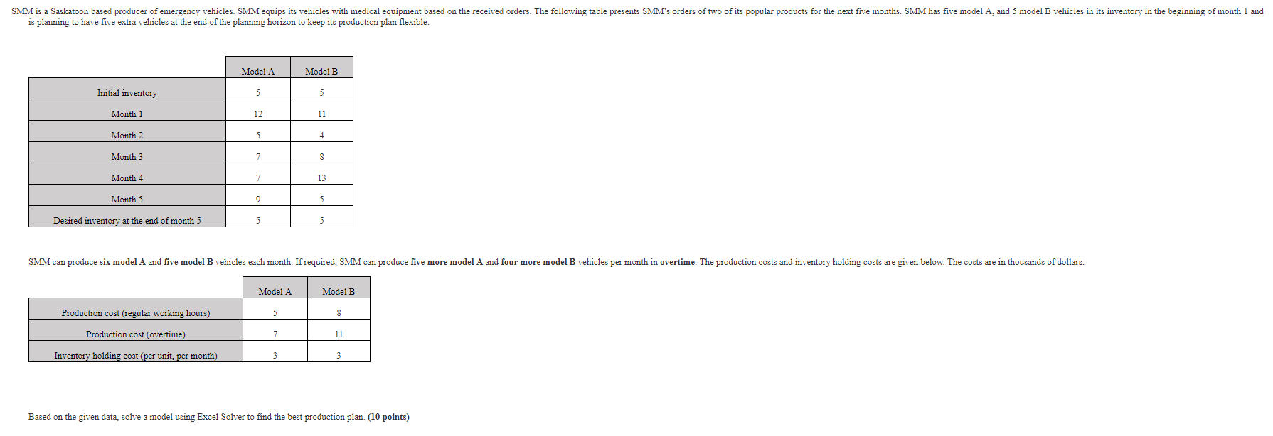 SMM is a Saskatoon based producer of emergency