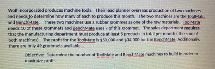 Wolf Incorporated produces machine tools. Their