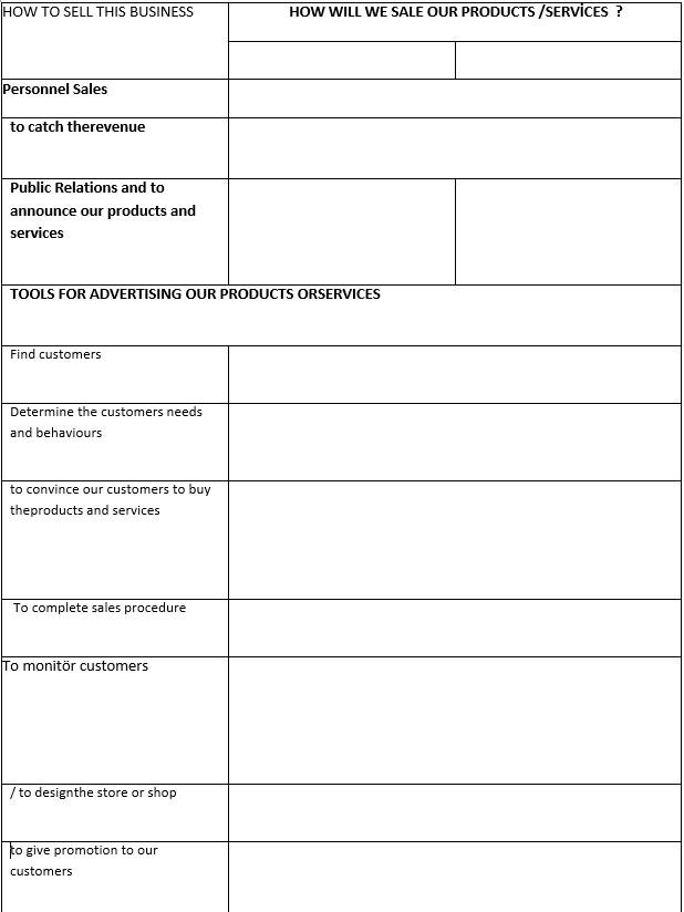 could you help me with this project Aries