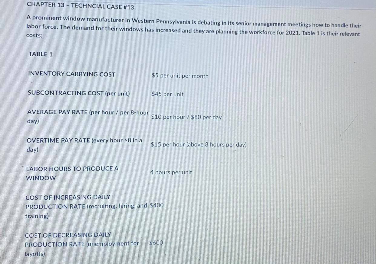 CHAPTER 13 - TECHNCIAL CASE #13 A prominent