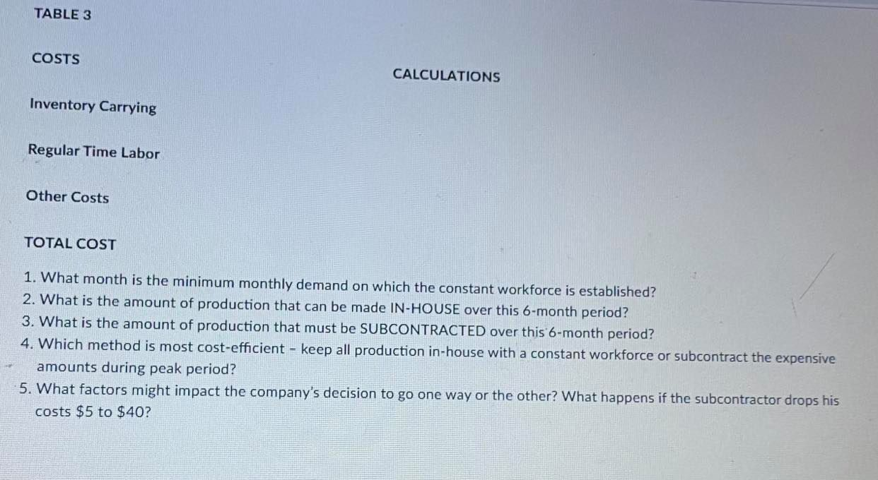 CHAPTER 13 - TECHNCIAL CASE #13 A prominent