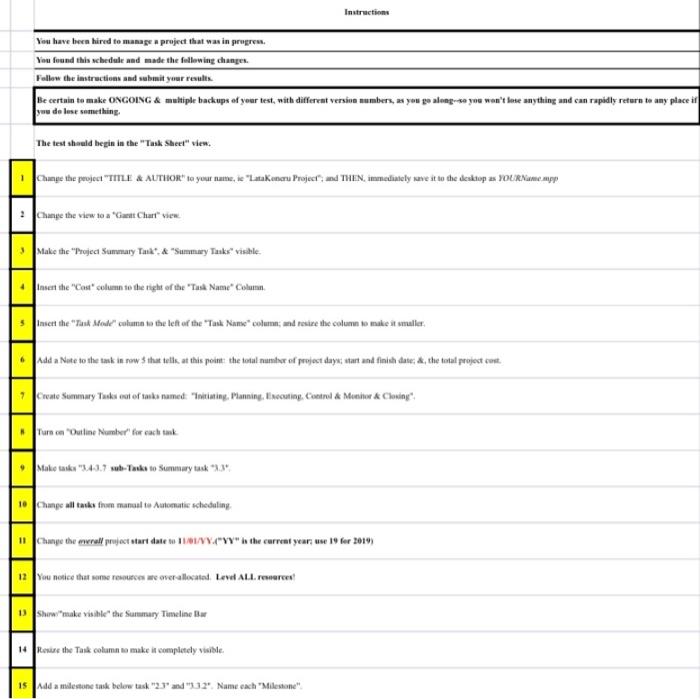 Instruction You have been hired to manage project