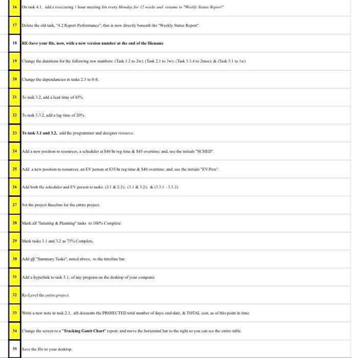 Instruction You have been hired to manage project