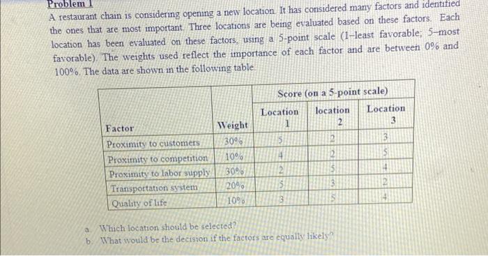 Problem A restaurant chain is considering opening
