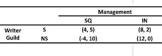 The 2007-2008 Writers Guild of America strike was