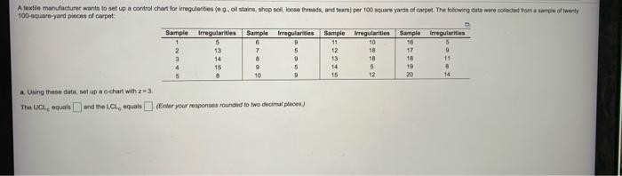Alnxtie manufacturer wants to set up a control