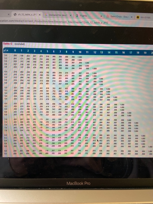 (Mod 9) Saved Problem 12-38 (Algo) Demand for