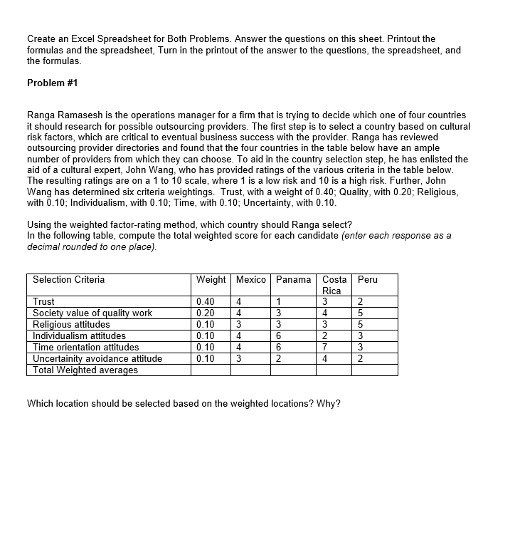 Create an Excel Spreadsheet for Both Problems.