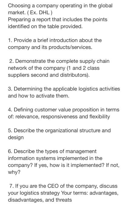 Choosing a company operating in the global