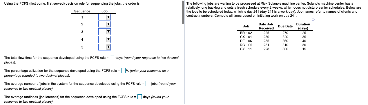 The following jobs are waiting to be processed at